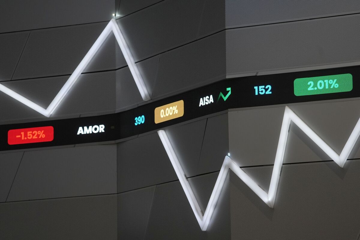 Emerging-Market Stocks Rise Most in Two Months on AI Dip-Buying