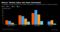 Miners' Market Value Has Been Decimated