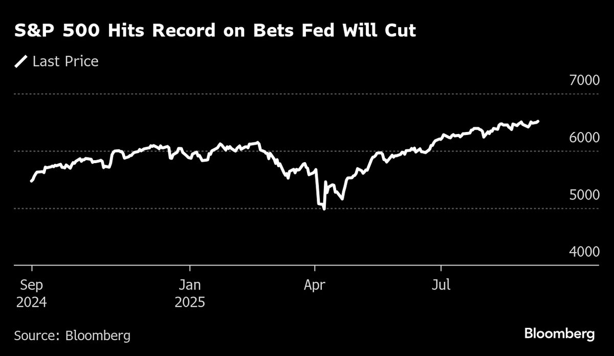 Asian Stocks Look Subdued as US Jobs Outlook Cools: Markets Wrap