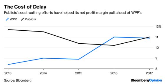 WPP Has Picked the Right CEO to Forget Sorrell