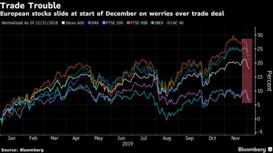 European Stocks Hover at One-Month Lows on Trade Jitters