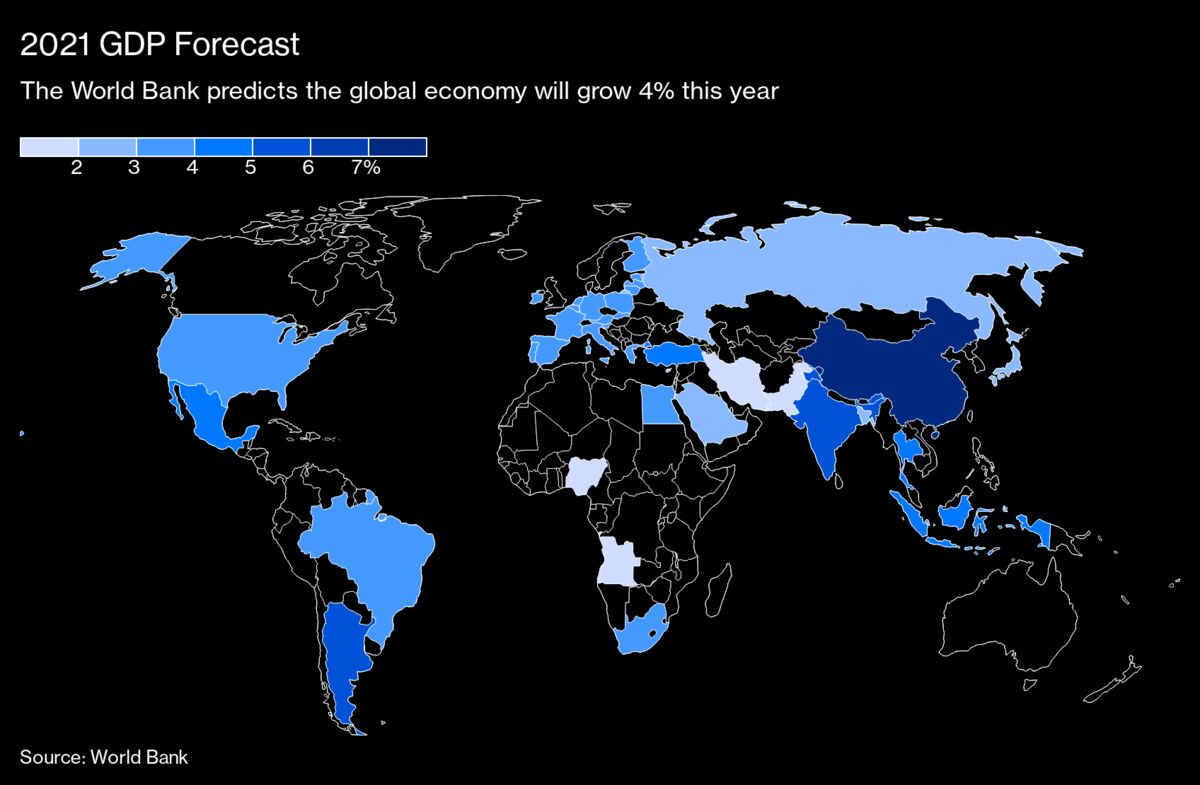 Global Economic Outlook Dims on Virus’s Surge Ahead of Vaccines - Bloomberg