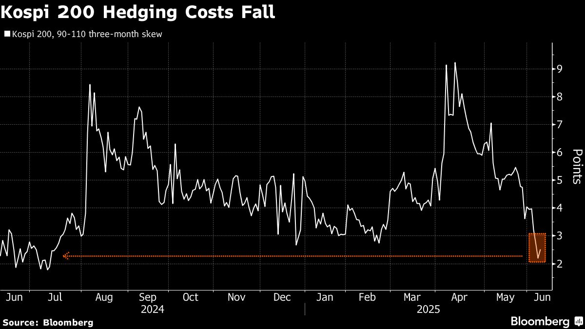 https://www.bloomberg.com/feeds/sitemap_news.xml