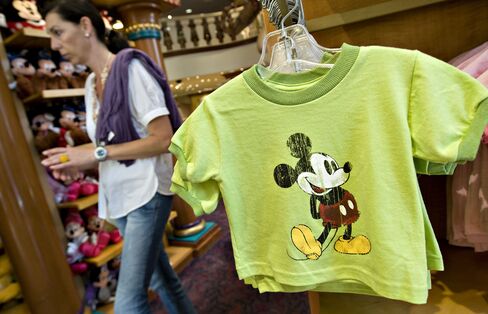 Disney Bangladesh Exit Puts Pressure on Those Choosing to Remain
