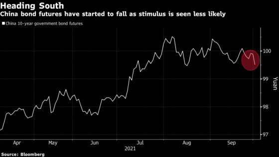 PBOC Drains Most Cash in a Year From Banking System, Bonds Slide