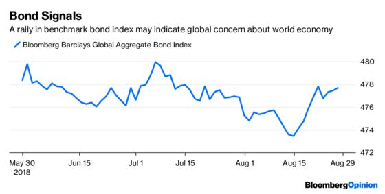 A New High? Wall Street Strategists Are Not Impressed