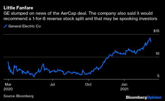 GE’s Reset Leaves Fewer Places to Hide