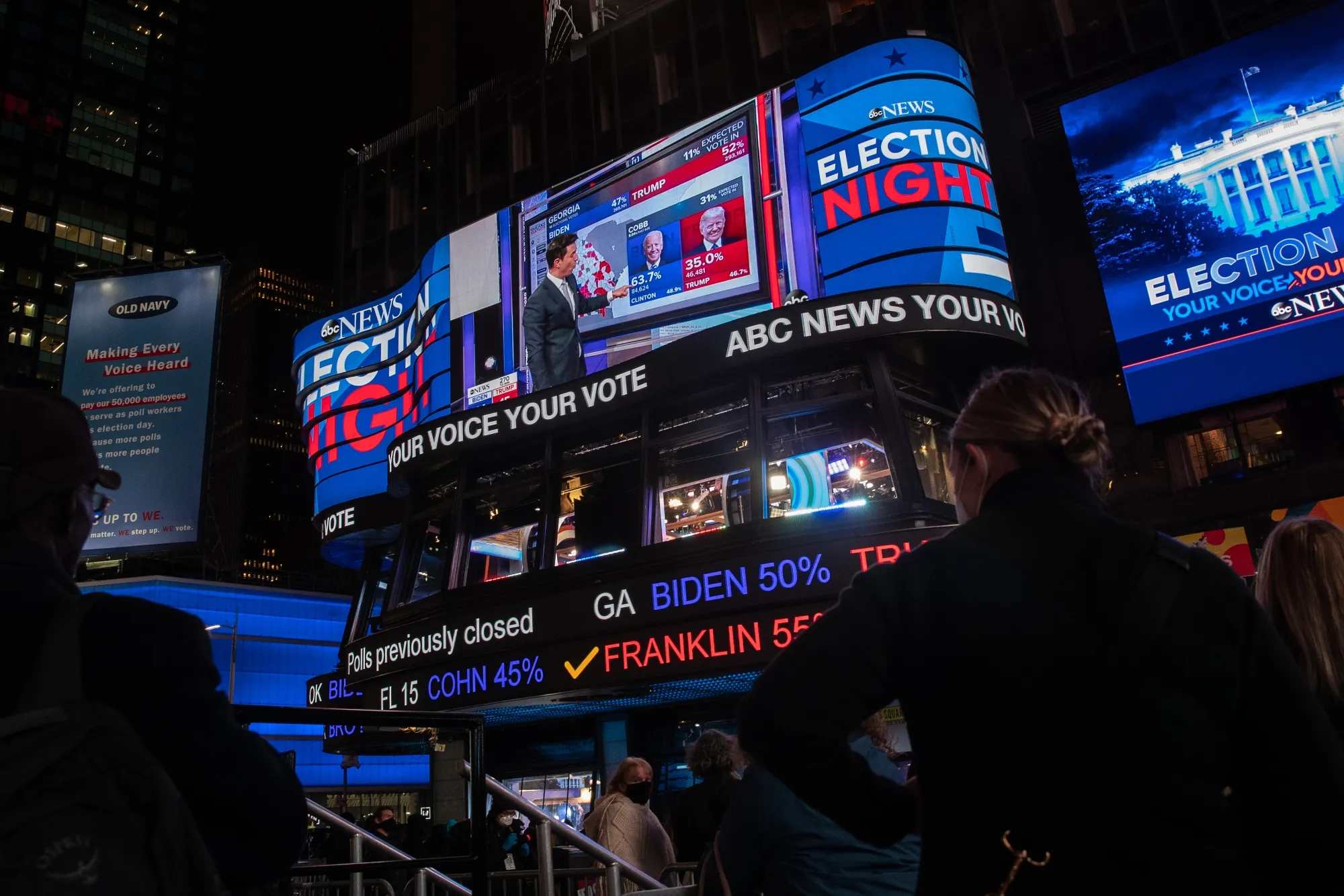 Election-Night TV Lures 57 Million Viewers, a Drop From 2016 - Bloomberg