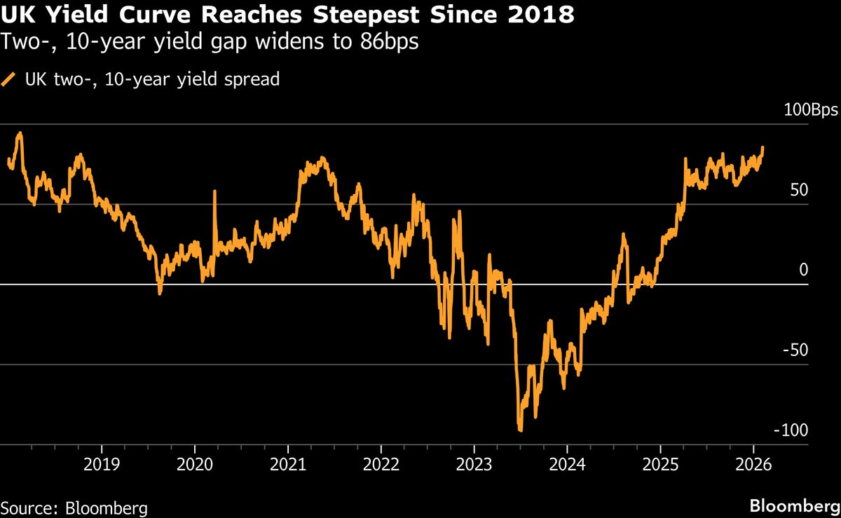 assets.bwbx.io image