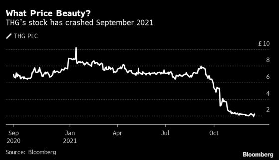 What Happens When Instagram Success Meets a Market Meltdown