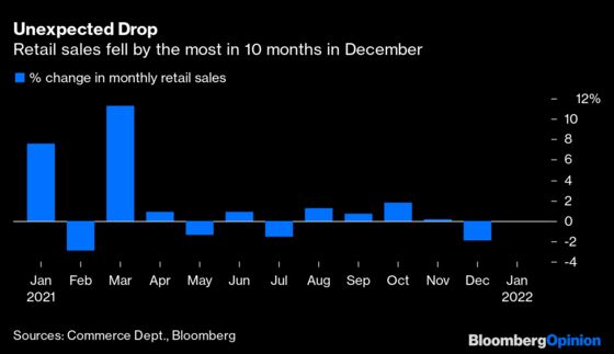 The Most Important Number of the Week Is 2.51