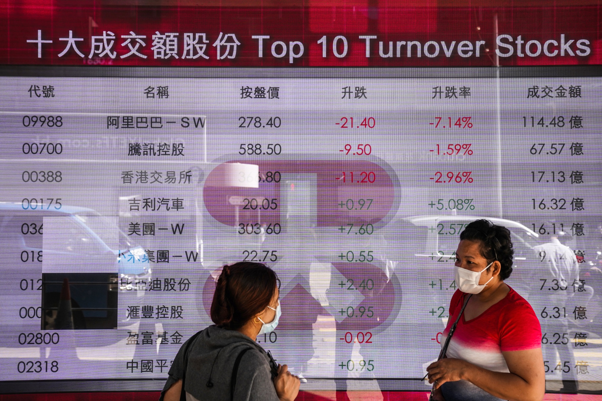 Hong Kong Stocks Fall After China Pulls Plug on Ant's IPO