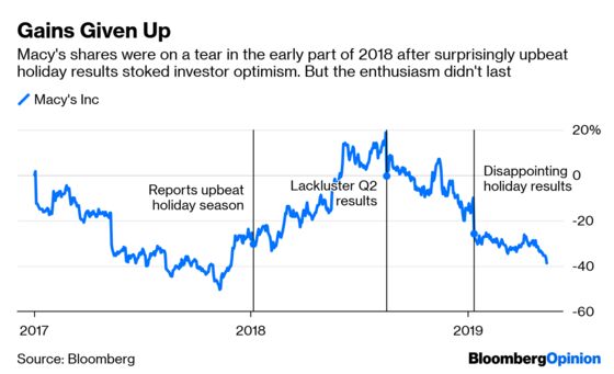 The Last Thing Macy’s Needs Is a Trade War