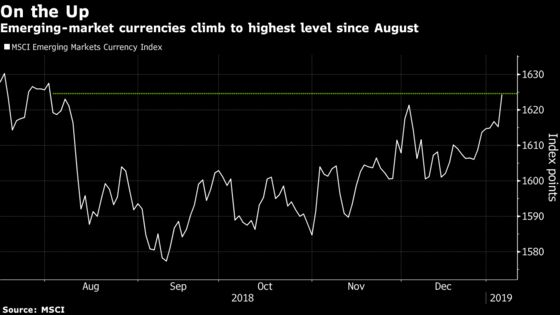 Trade Tops Emerging-Market Bill With Growth Outlook in Balance