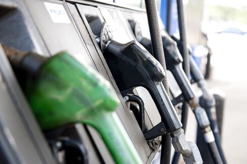 U.S. Gas Prices