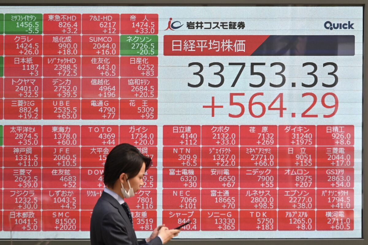 Asian stocks are about to fall;  Oil advances: summary of the markets