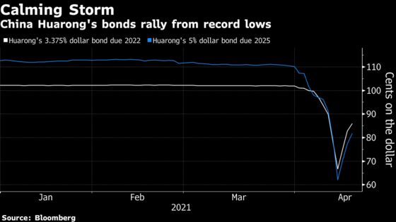 China Huarong Panic Eases After Government Breaks Silence