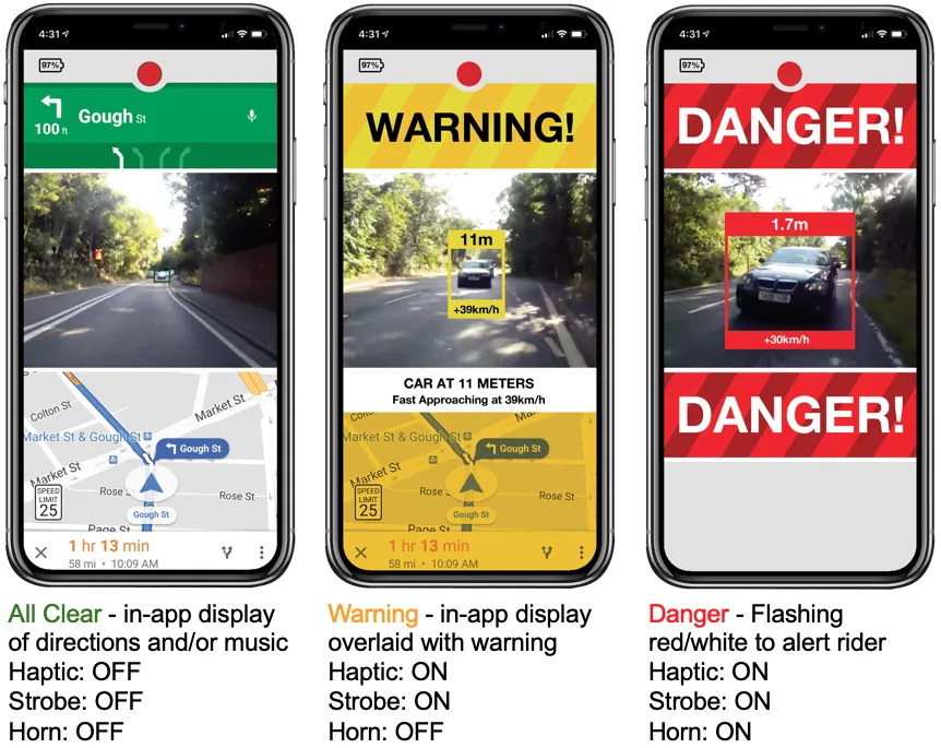 iPhone screenshots show how a “Commute Guardian” using spatial AI recognizes and responds to a vehicle coming within dangerous proximity of a cyclist.&nbsp;