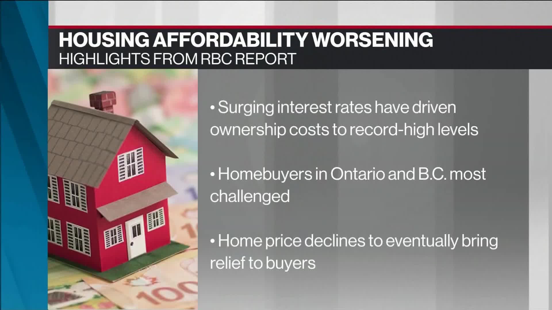 canada-ontario-housing-benefit-phone-number