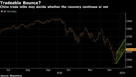 How One or Two Stock Blowups Could Ruin Your Week: Taking Stock