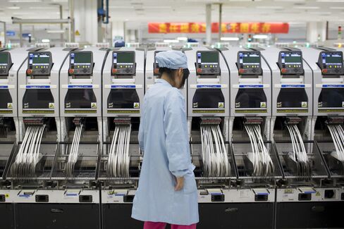 China Manufacturing