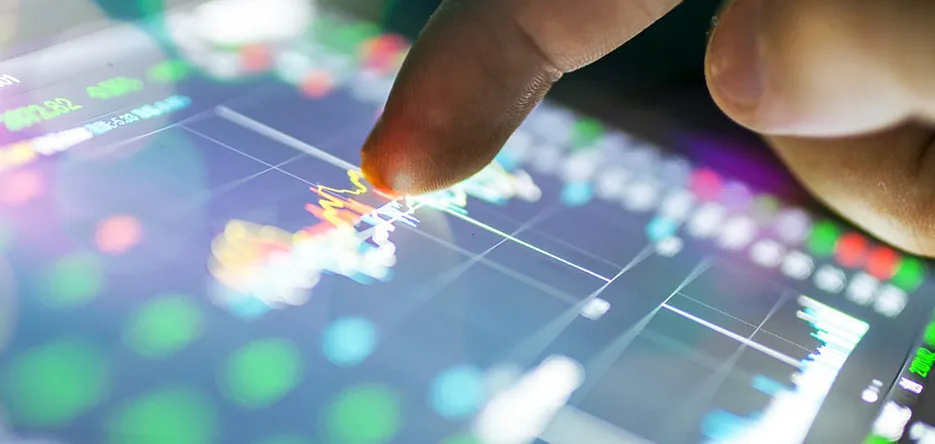 RF markets data trader trading etrade