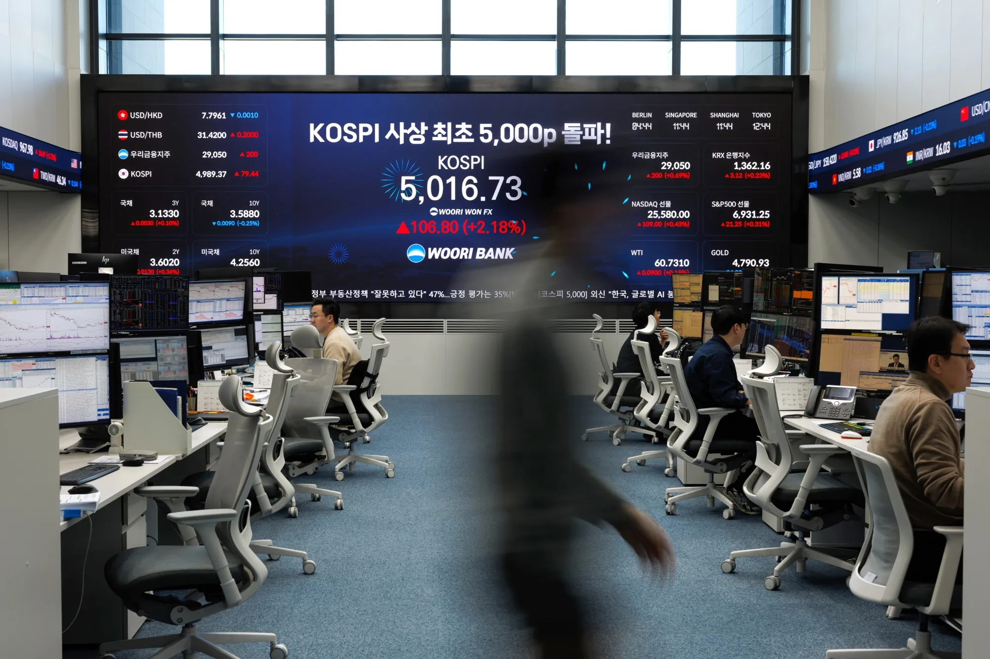 新興国株が最高値更新、AI期待でアジアのテック株上昇－資金流入続く