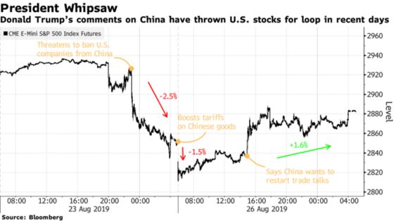 The World’s Big Export Engines Turn Gloomier by the Day