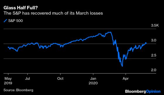 Are Stocks Out of Control? What We Learned in May