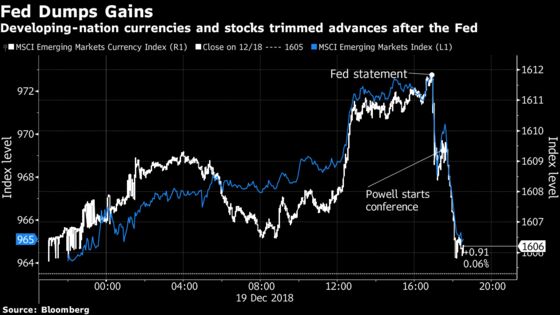 Fed's Powell Gets an `F' From Bass Amid Emerging-Market Risks