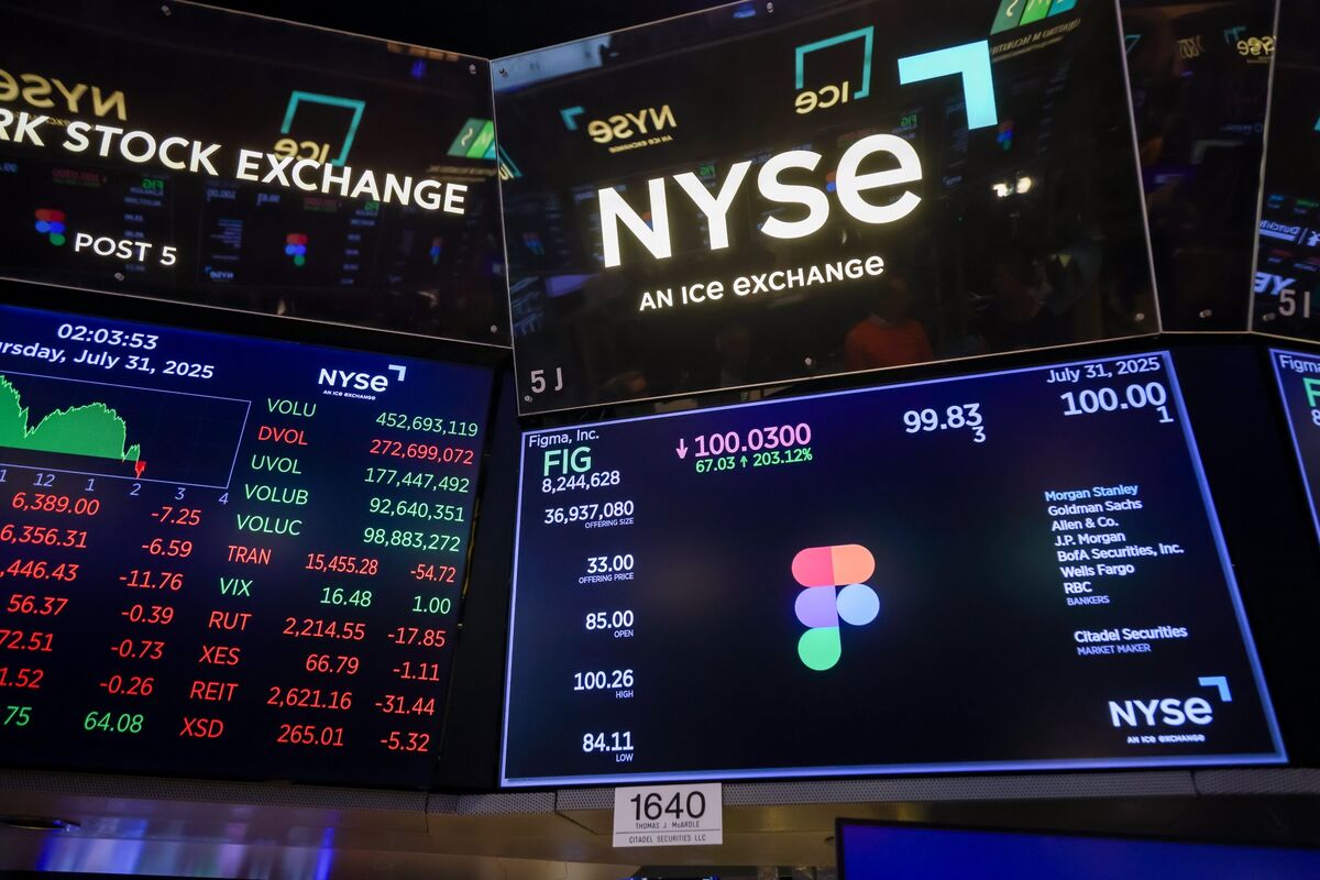 Figma IPO Returns $7 Billion Each to VC Investors Index, Greylock