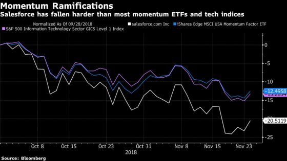 Never Mind the iTariff—Just Brace for Salesforce: Taking Stock