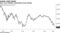 Euro-area inflation expectations keep sinking