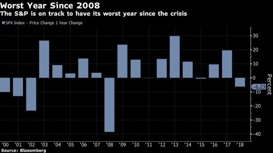 Mnuchin Says Market Drop ‘Overblown,’ Cites Dovish Fed Signals