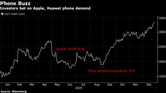 Apple Supplier Bullish on 2020 as China 5G Phone Demand Kicks In