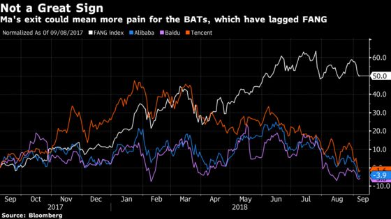 Bulls Left Shaking After Brutal Start to September: Taking Stock