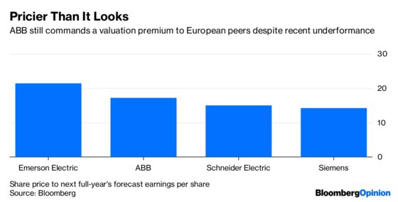 Switzerland, Home of the Elegant Corporate U-Turn