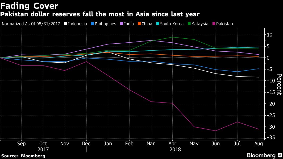 Pakistans Trade Deficit A Closer Look At The Numbers - xj3iot6