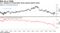 U.K. equities are historically cheap against global stocks