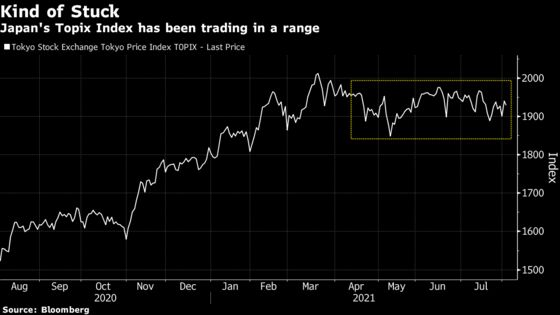 Post-Olympics Stock Bounce in Japan Depends on Beating Outbreak