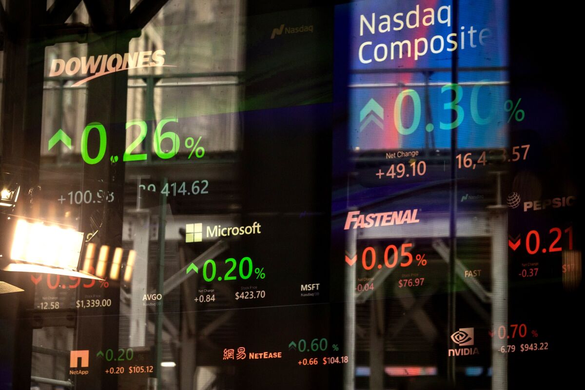Wall Street Goes From Hope to Panic as Nasdaq 100 Nears a Correction