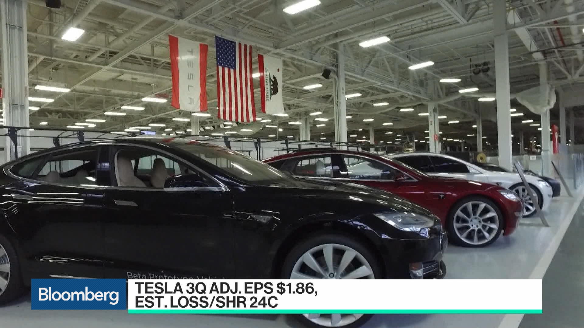 Tesla Margins Are Feather in the Cap of Bulls, Analyst Ives Says
