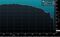 1216_ruble_chart_01_630