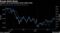 Europe Bank Boost