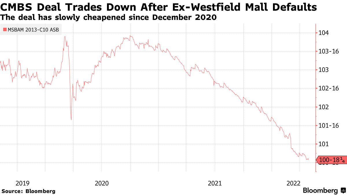 For sale? Paris-based owner of Westfield Trumbull may be selling