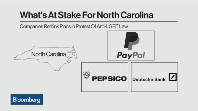 Bloomberg business news