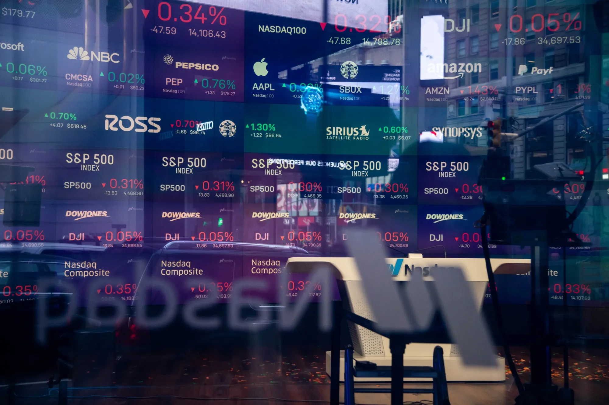 Nasdaq Index Is Poised For Worst Start To A Year Since 2008