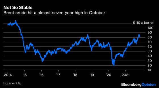 Oil Producers Deliver a Masterclass in Gaslighting