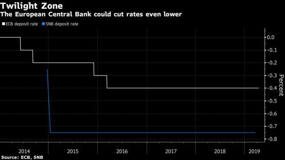 Enigma of Weidmann Looms Over Race to Succeed Draghi at ECB