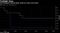 The European Central Bank could cut rates even lower